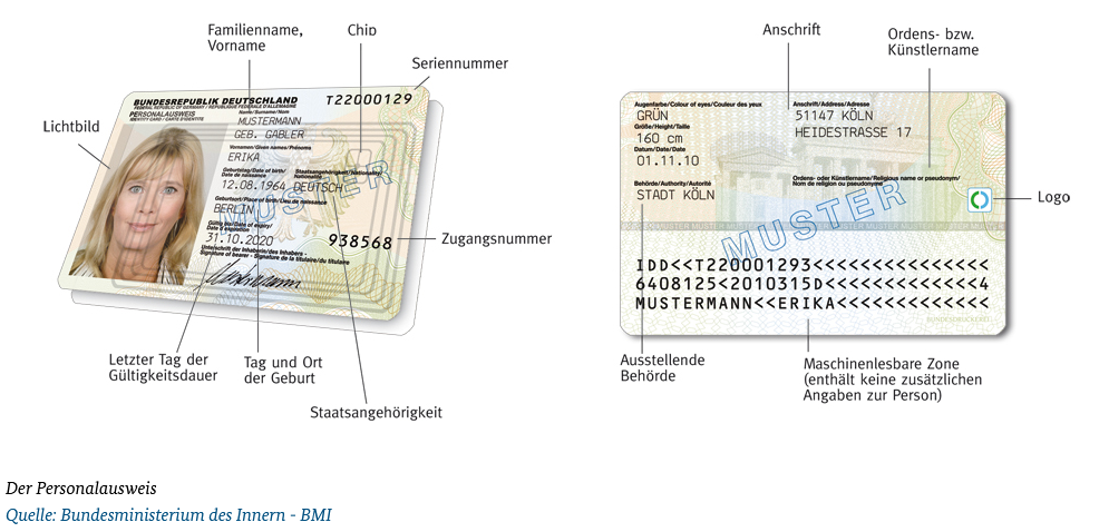 personalausweis bmi