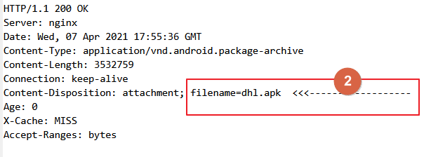 artikel sms4